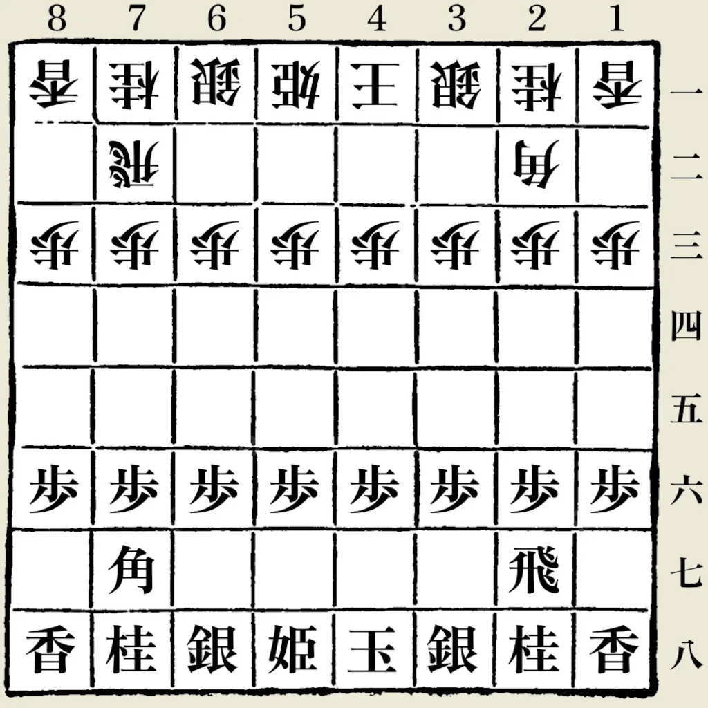 Position initiale d'un plateau de ōgi, variante du shogi sur un échiquier 8x8. Le diagramme en noir et blanc montre la disposition traditionnelle des pièces avec leurs caractères kanji, numéroté de 1 à 8 en haut et sur le côté droit en kanji.